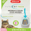 Zolux Clean & Fresh Universeel Filter Kattenbak