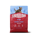 Carnilove Active Kitten Salmon / Turkey